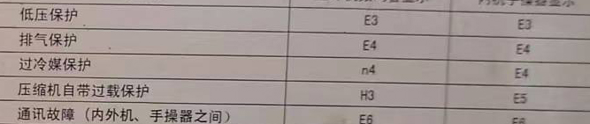 开原空调电话在哪里找